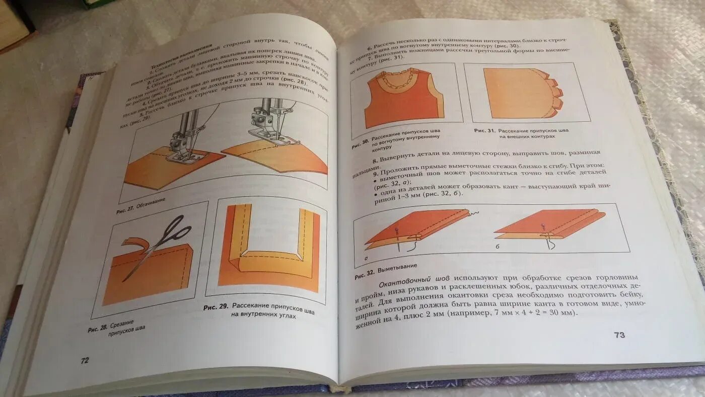 Технология 7 класс учебник параграф 5. Учебник по технологии. Учебник по технологии 7 класс. Учебник по технологии для девочек. Технология. 7 Класс. Учебник.