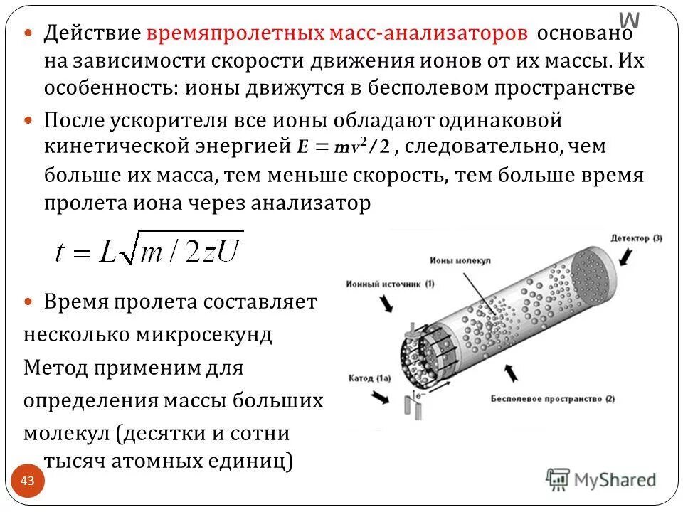 Методы мс. Времяпролетный масс-спектрометр схема. Времяпролетный масс-анализатор схема. Масс анализаторы в масс спектрометрии. Время пролётный масс спектрометр.