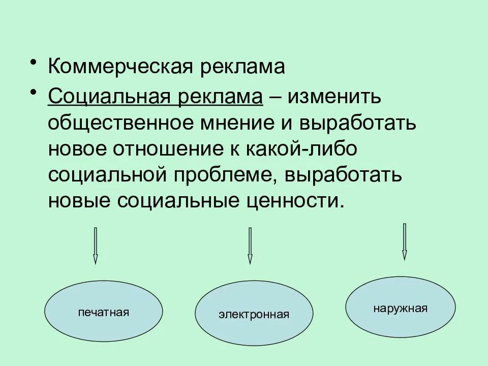 Социальная и коммерческая реклама. Коммерческая социальная реклама. Воспитательная коммерческая реклама. Виды рекламы социальная коммерческая. Коммерческая социальная и политическая реклама.