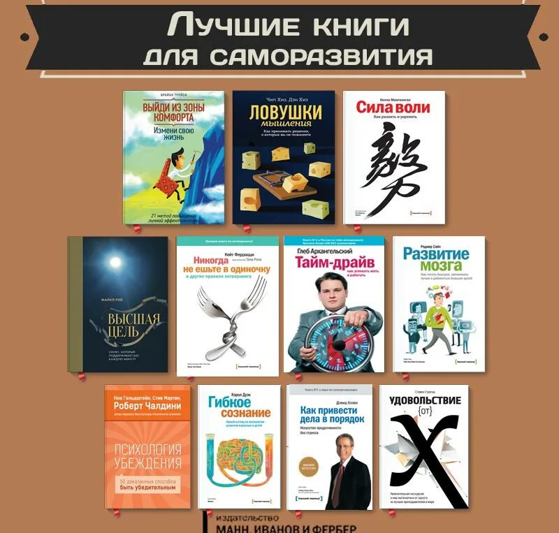 Книги по саморазвитию которые стоит прочитать каждому. Книши доя саморазивтия. книги по саморазвитию. лучшие книги для саморазвития. книги по психологии для саморазвития.