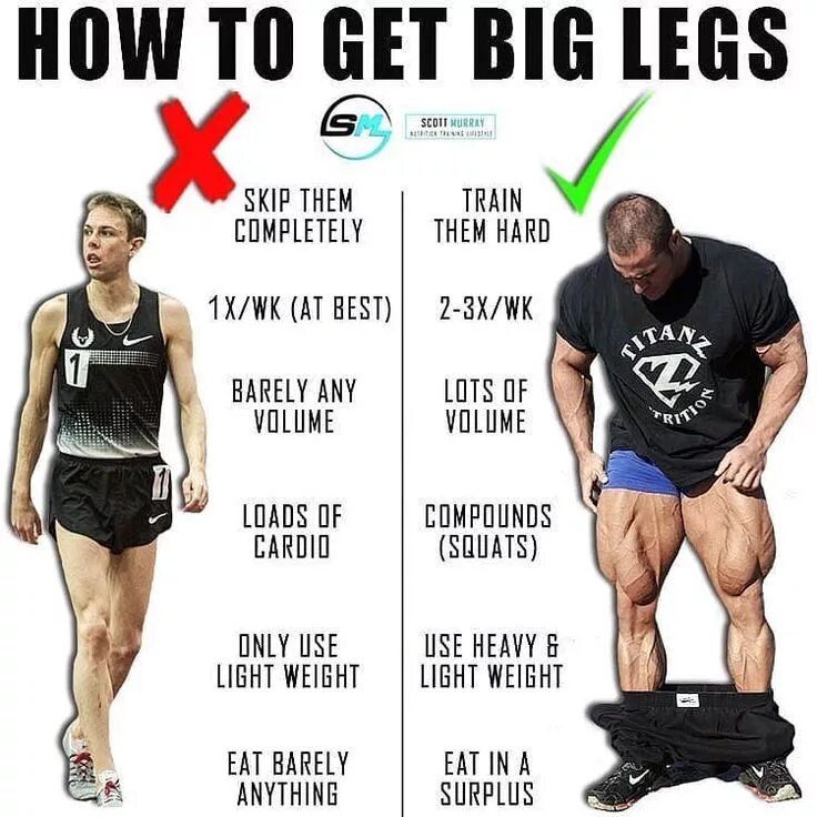 How to get big. Воркаут эктоморф. train hard. bro skipped leg day. big massive muscle leg.