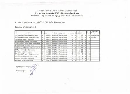 Школьный этап всош экология