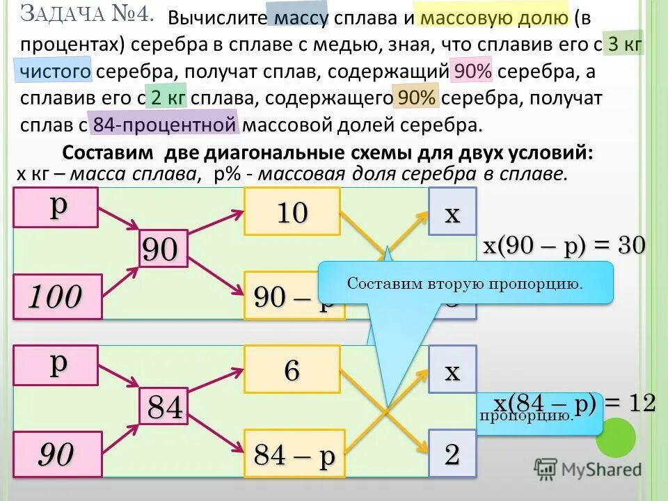 как получить раствор нужной концентрации. смешивание разных концентраций. смешивание разных концентраций. расчет концентрации методом креста. смешивание разных концентраций.