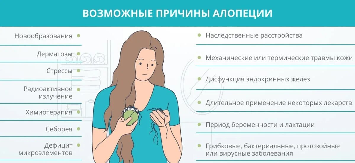При какой болезни выпадают