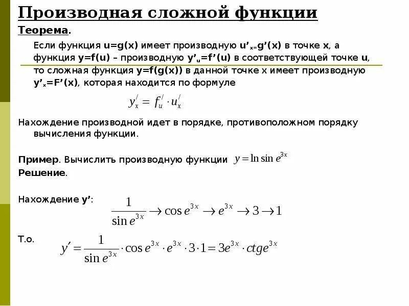 Производная сложной функции теория кратко. Производная сложной функции теорема. Теорема о производной сложной функции. Производные от сложных функций.