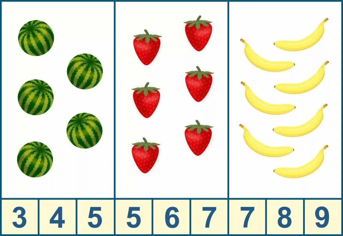 Счет предметов 1 5. Карточки для счета для дошкольников. Карточки фрукты для дошкольников. Фрукты задания для дошкольников. Карточки с изображением фруктов и овощей.