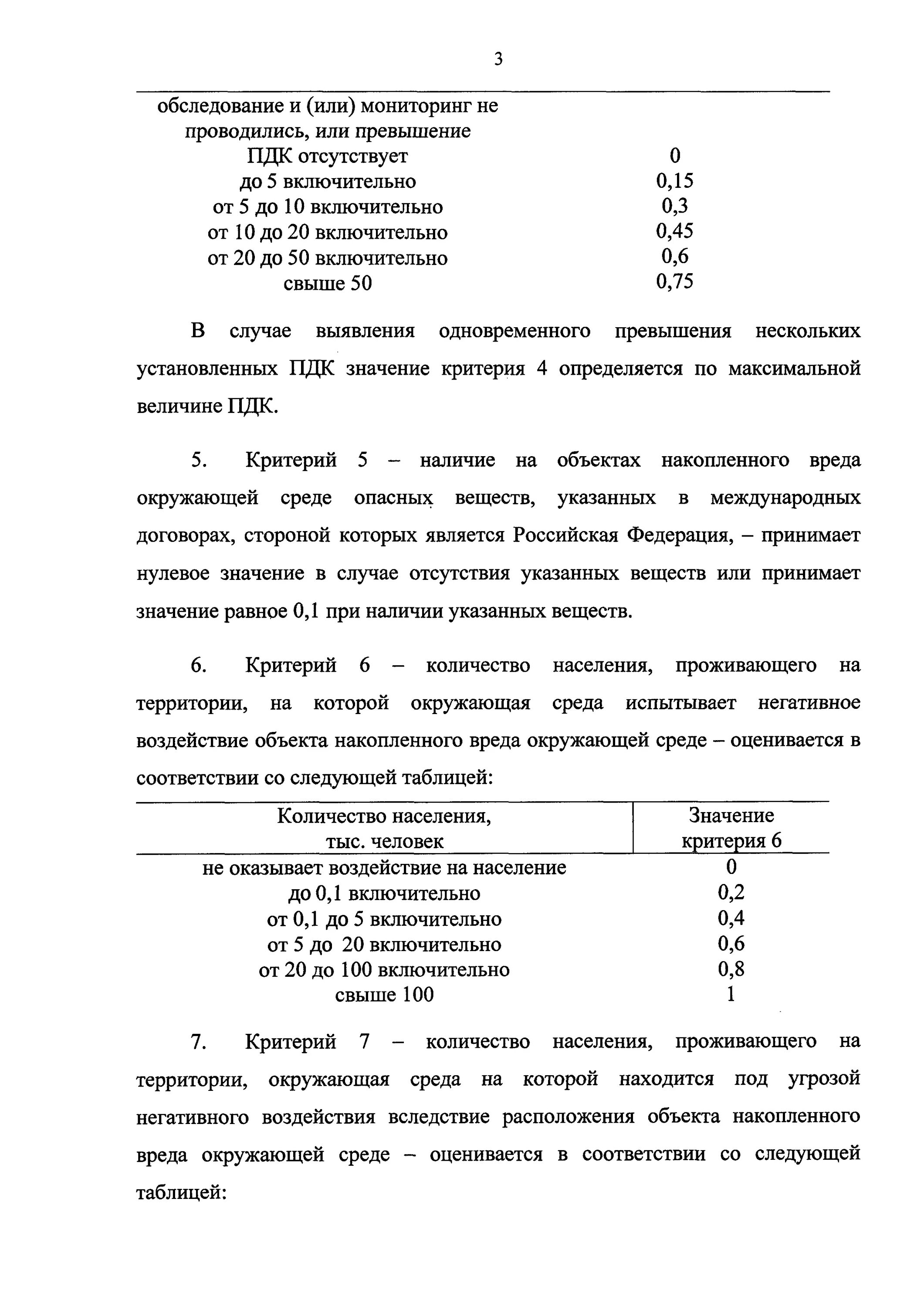 Опасные объекты накопленного вреда окружающей среде. Опасные объекты накопленного вреда окружающей среде. Реестр объектов накопленного вреда окружающей среде. Опасные объекты накопленного вреда окружающей среде. Гронвос.