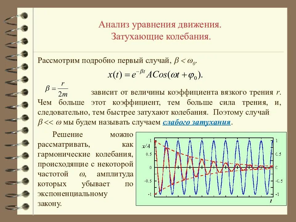 Коэффициент затухания затухающих колебаний. Уравнение колебаний с затуханием. Закон затухающих колебаний формула. Основное уравнение электромагнитных колебаний.