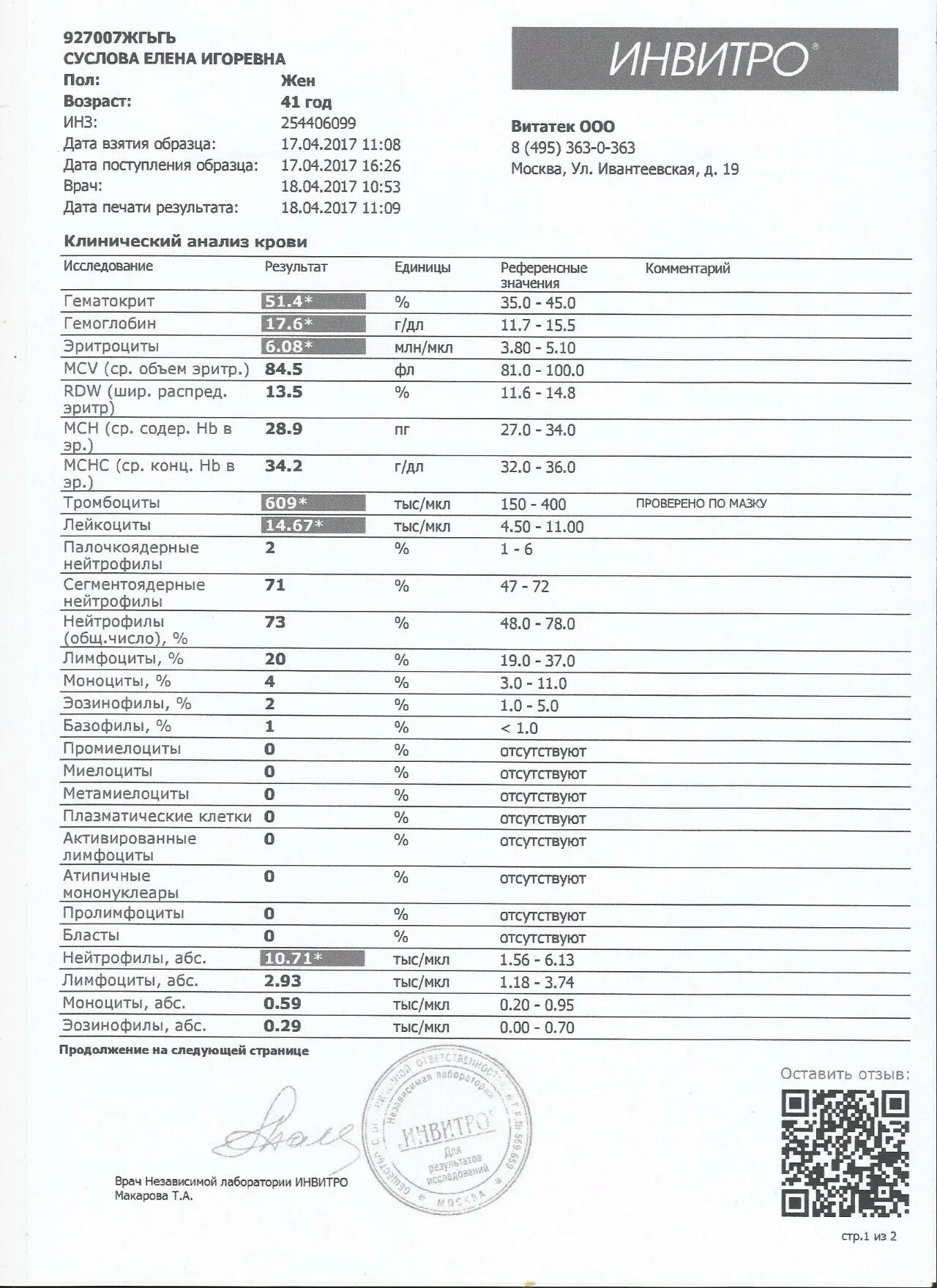 Какие показатели изменяются при вич. Клинический анализ крови при вич показатели. клинический анализ крови вич инфицированного. общий анализ крови у больных спид. показатели крови больного спидом.