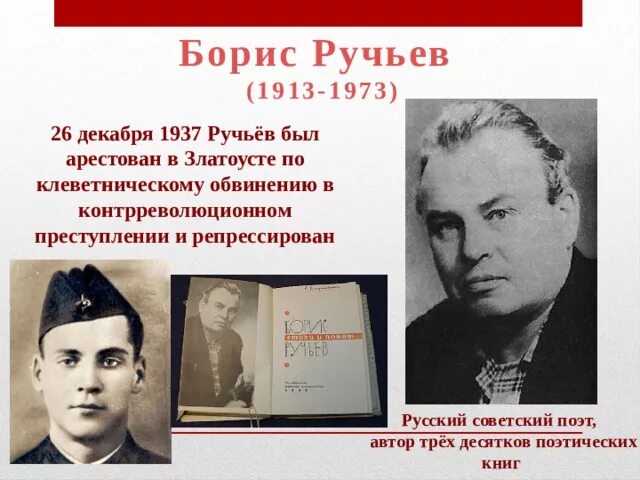 Краткая биография Бориса Ручьева.