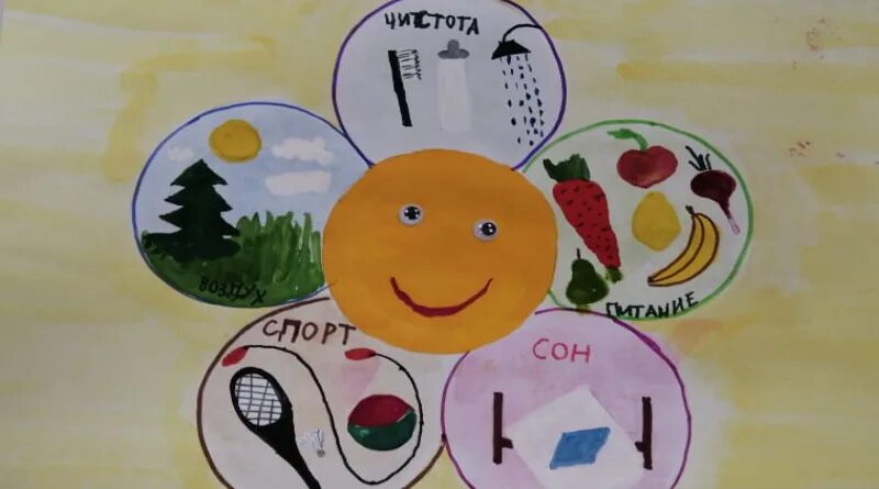 Рисунок ЗОЖ. Рисунок на тему здоровый образ. Здоровый образ жизни рисунки детей. Конкурс рисунков ЗОЖ. Конкурс здоровье здорово