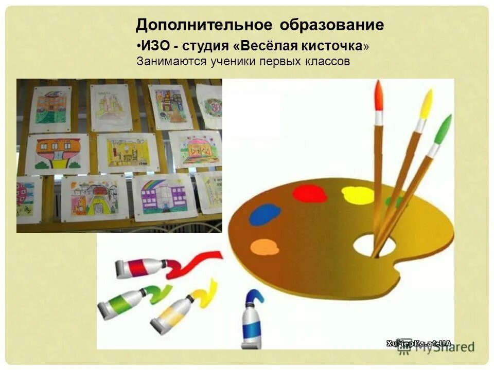 Анализ изо 1 класс. Изо и дополнительное образование. доп образование изо. дополнительное образование изобразительное искусство. названия программ по изо.