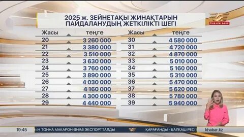 Украинадағы эротикалық порно