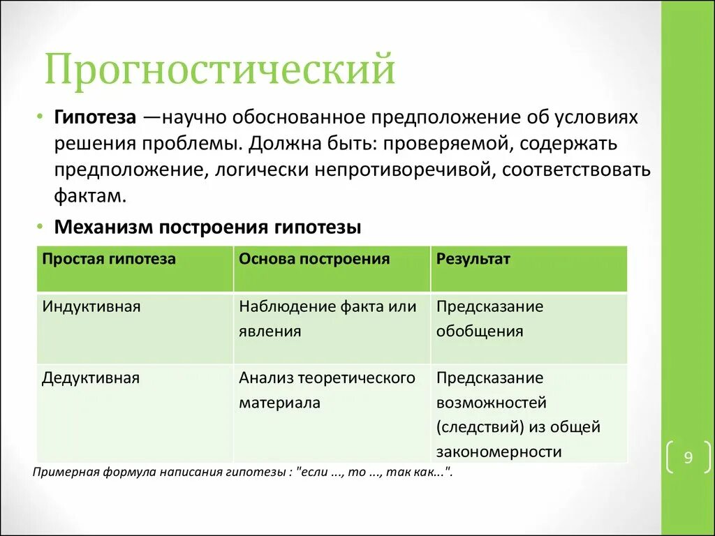 Прогностическая гипотеза. Прогностическая гипотеза пример. Гипотезы в социологии примеры. Виды гипотез прогностическая.