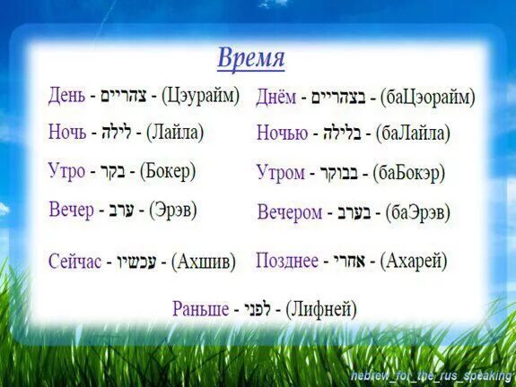 Доброй ночи на иврите. Открытки шаббат шалом. Спокойной ночи на иврите картинки. Вечер на иврите. Открытки шабат.