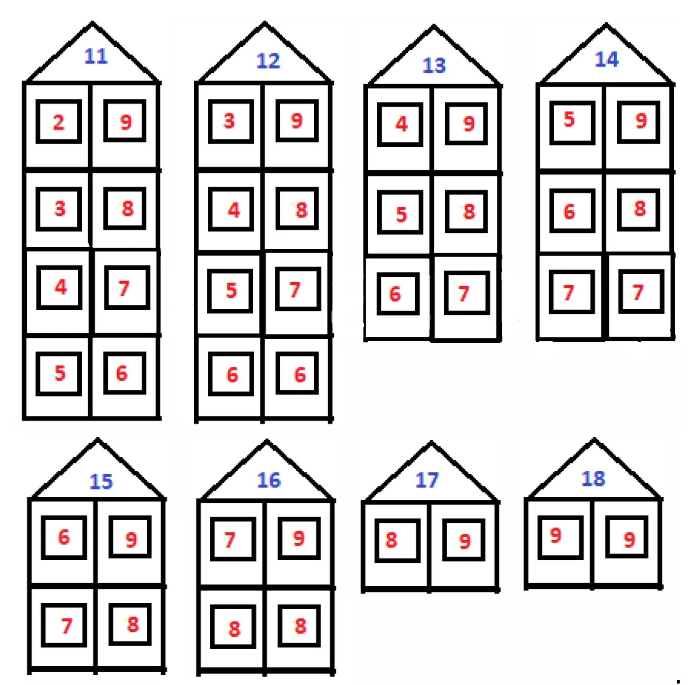 Карточки состав чисел 11 20 распечатать. Числовые домики состав числа 20. Числовые домики состав числа до 20. Числовые домики состав числа в пределах 20. Математические домики для дошкольников.