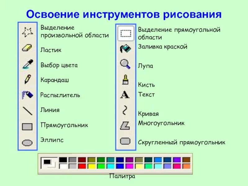 Инструменты графического редактора paint. Освоение инструментов рисования. Инструменты выделения графического редактора. Выделение в графическом редакторе. Инструменты рисования и инструменты выделения.