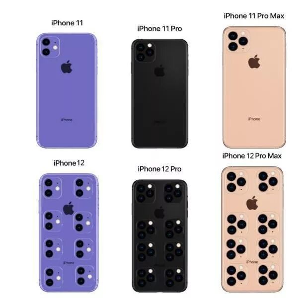 Iphone 16 цвета. Айфон 11 Промакс. Айфон 12 про Макс. Iphone 12 Промакс. Айфон айфон 13 Промакс.