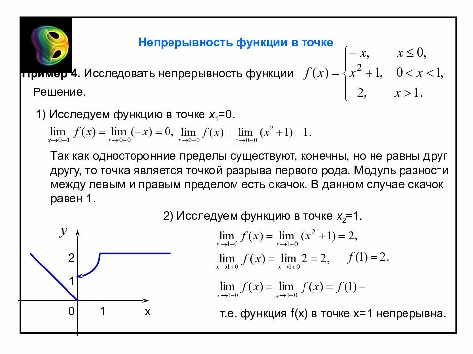 Найти непрерывность. Непрерывность функции исследование функции на непрерывность. Функция непрерывная в точке х0. Предел функции непрерывность функции точки разрыва функции. Непрерывность функции в точке матанализ.