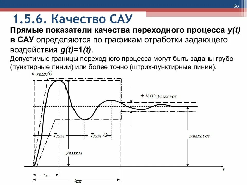 Система автоматического управления САУ-5 (САУ-1м). Показатели качества переходного процесса САУ. Показатели качества переходного процесса Тау. Показатели качества управления САУ.