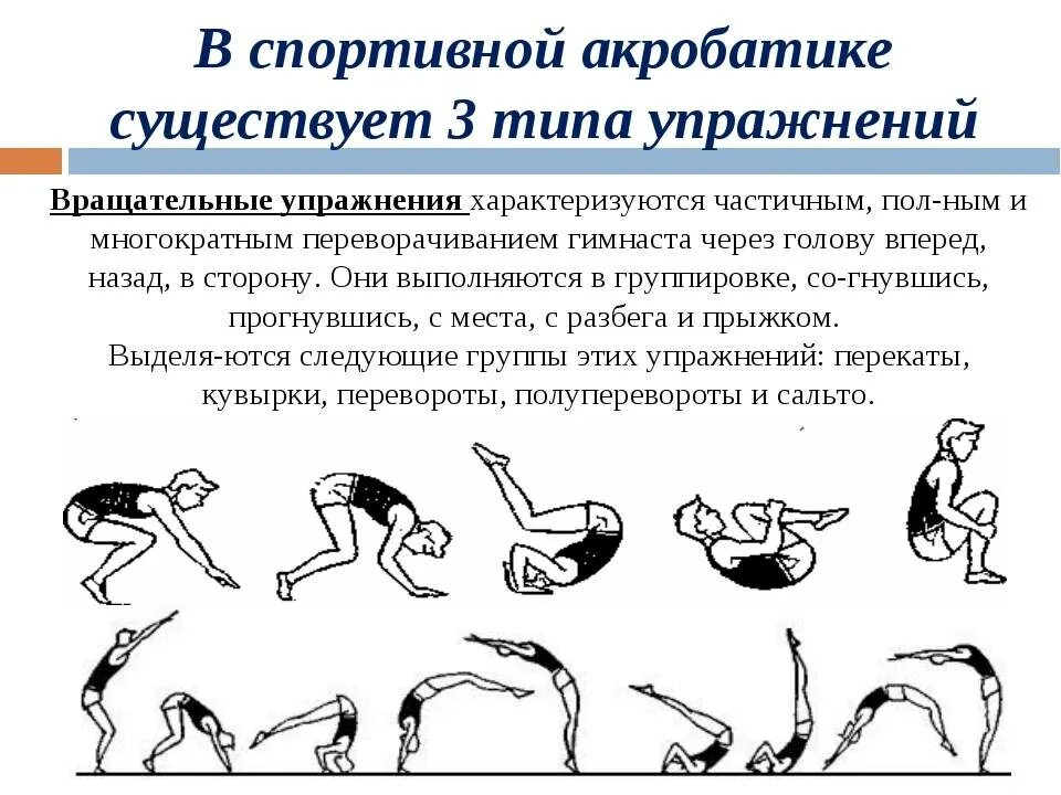 Как называется гимнастические упражнения. Акробатические элементы схема. Акробатические упражнения. Элементы акробатических упражнений. Акработическиеупржнения.