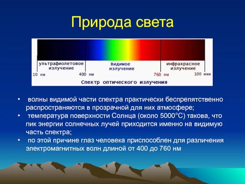 Природа света. Физическая природа света. Спектр видимого света. Природа света физика. Волновая природа света 9 класс