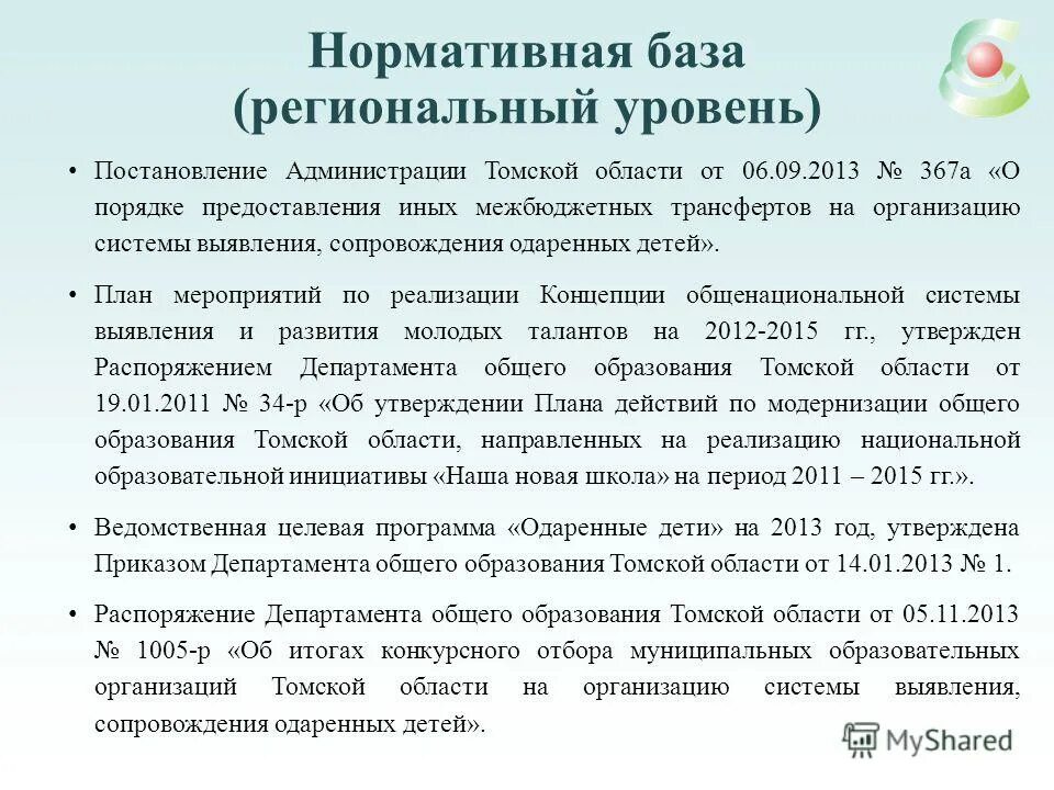 Постановления администрации томской