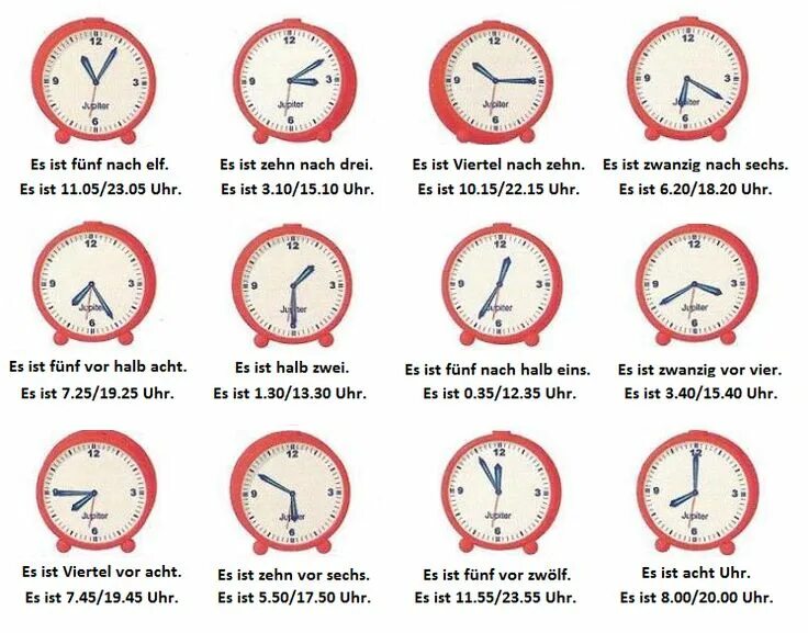 Обозначение времени в немецком языке таблица. Обозначение времени в немецком языке на часах. Как по немецкому определить время на часах. Время на часах в немецком языке таблица с примерами. Откуда 5 часов
