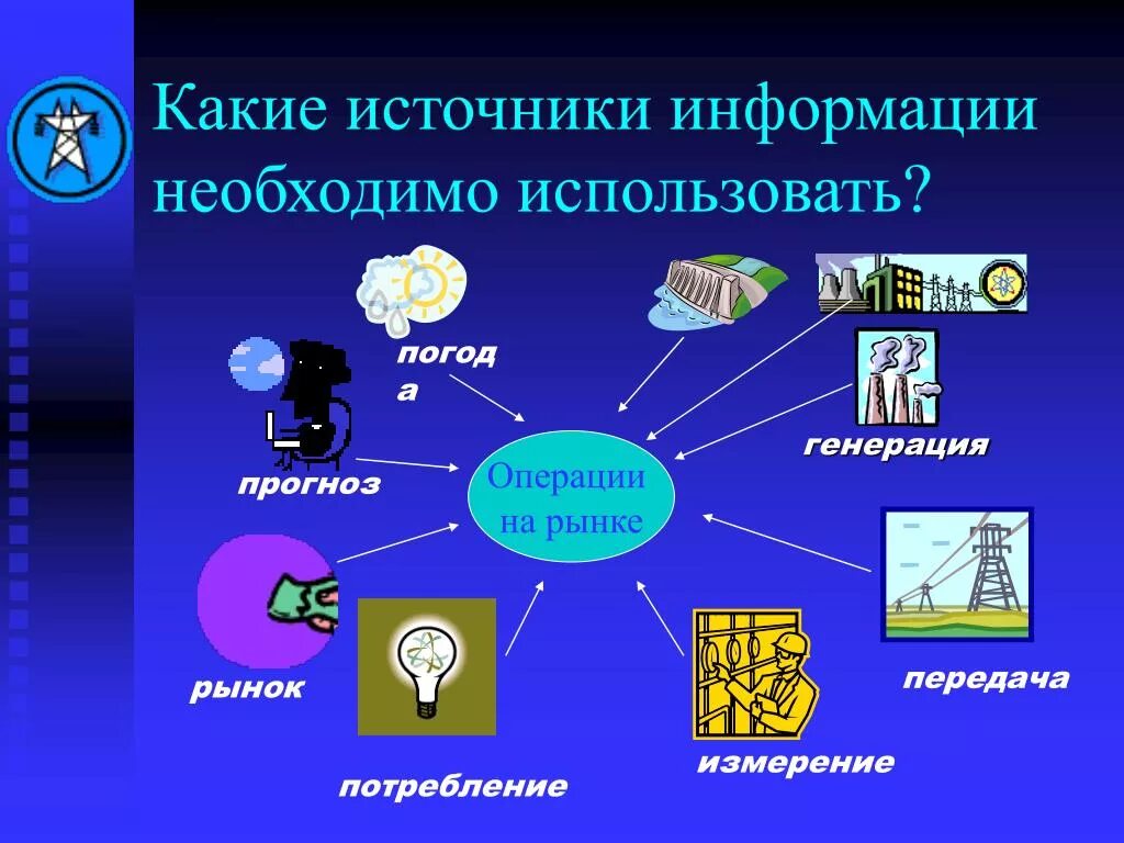 Источники информации. Информационные источники. Какие источники информации. Источник источники информации. Источники информации сказка