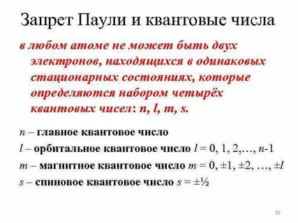 Принцип запрета