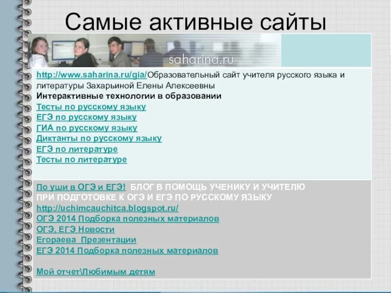 Тест захарьина 5 класс. Захарьина сайт учителя русского языка. Сайт Захарьиной. Захарьина тесты по русскому языку. Тесты Захарьиной по русскому языку.