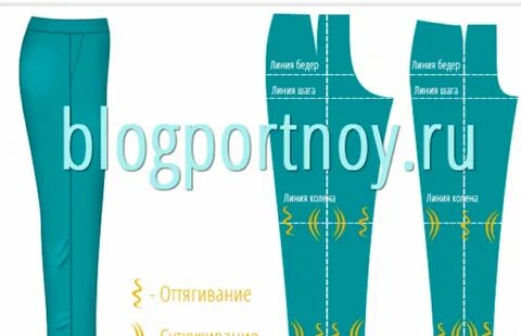 Шаг линии