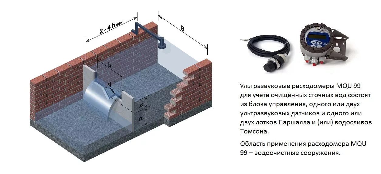 Правила учета сточных вод