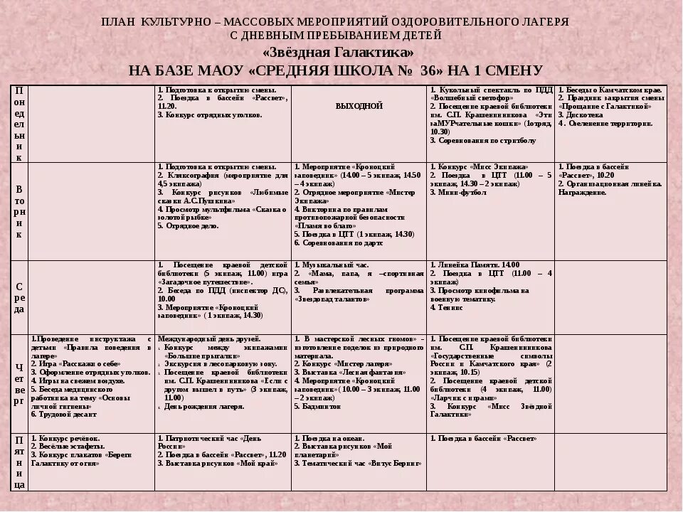 План сетка лагеря дневного пребывания. План сетка в детском лагере дневного пребывания. План сетка работы летнего лагеря с дневным пребыванием при школе. План школьного лагеря дневного пребывания. Организация мероприятия в лагере