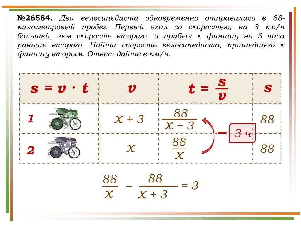 Два велосипедиста одновременно отправились. Два велосипедиста одновременно отправились в 88-километровый пробег. Два автомобиля одновременно отправляются в 420 километровый. Задача про двух велосипедиста одновременно.