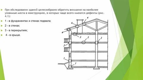 Конструкция места