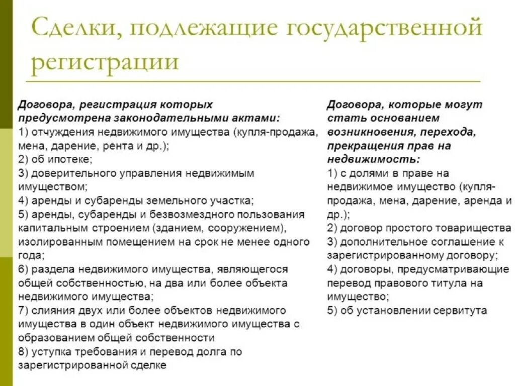 Договор купли продажи подлежит государственной регистрации. Государственная регистрация договора. Госрегистрация сделок. Сделки с землей подлежат гос регистрации. Договоры по сделкам с имуществом.