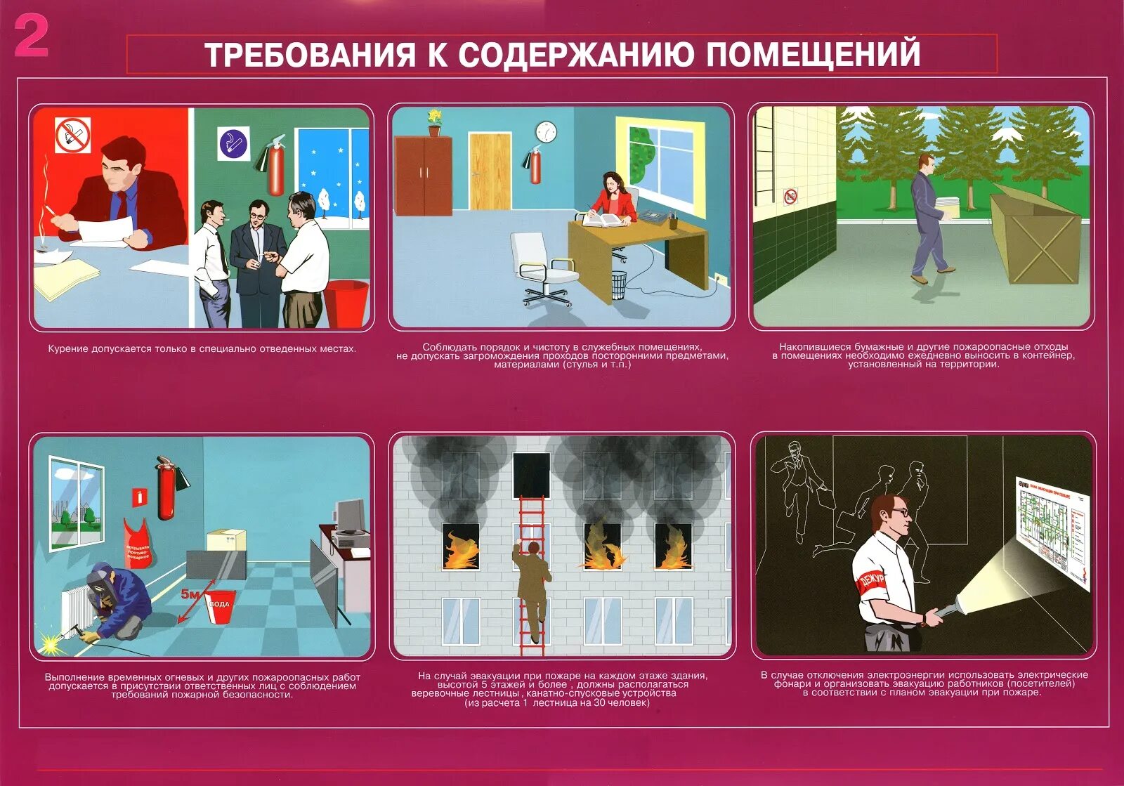 Содержание в чистоте помещения