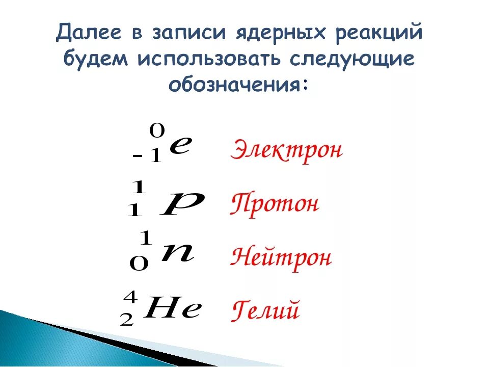 Как обозначается Протон в физике. Обозначение протонов нейтронов и электронов. Нейтрон обозначается. Нейтрон в физике. Какой буквой протоны