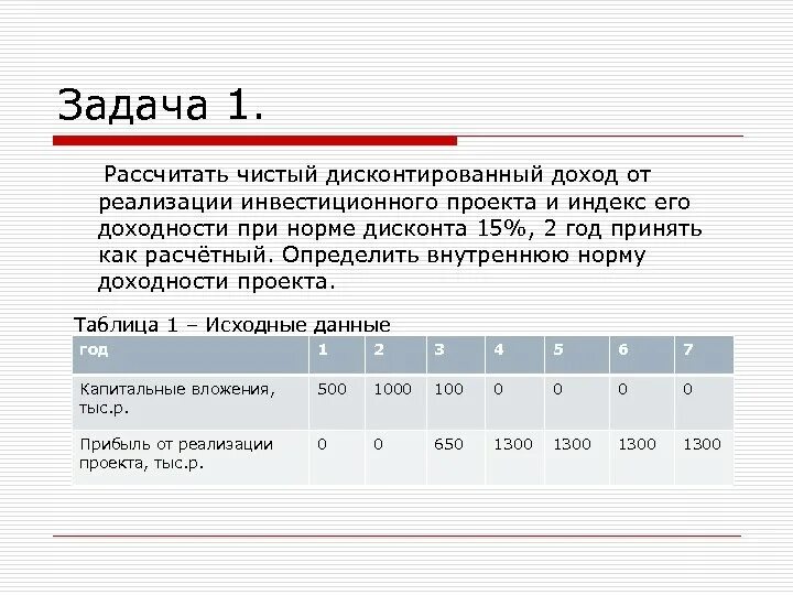 Чистый доход дисконтированный от реализации проекта: найдено 90 изображений