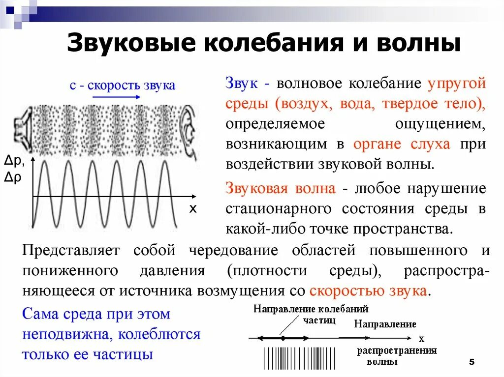 Звук воздуха для перехода