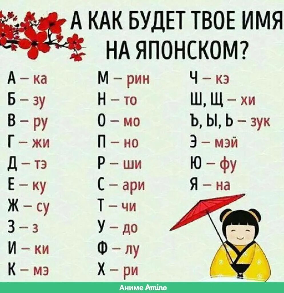 Японские женские имена со значением луна. Японские имена. японские фамилии. имена японцев. японские имена женские.