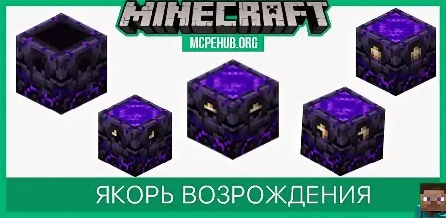 Как скрафтить якорь в майнкрафт