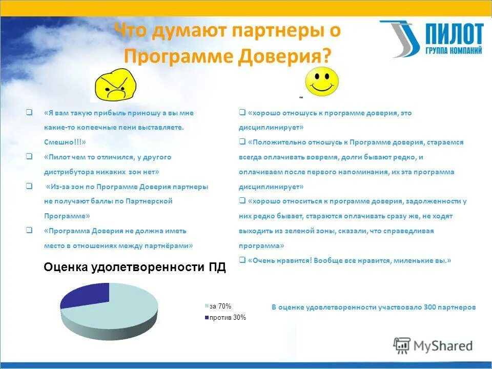 Программа доверия 4. Программа передач доверие. Программа доверия 4. Программа доверия 4. Программа доверия 4.