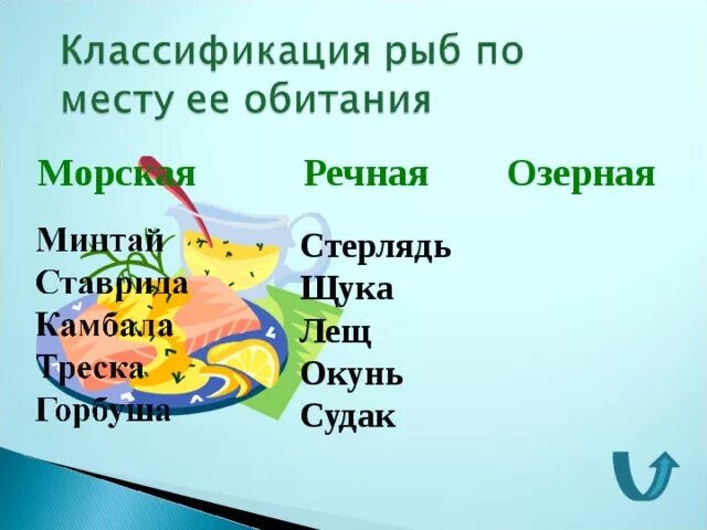 Классификация рыб по местам обитания. Классификация рыб 7 класс. Классификация рыб таблица. Классификация рыб по питанию. Классификация рыб класс