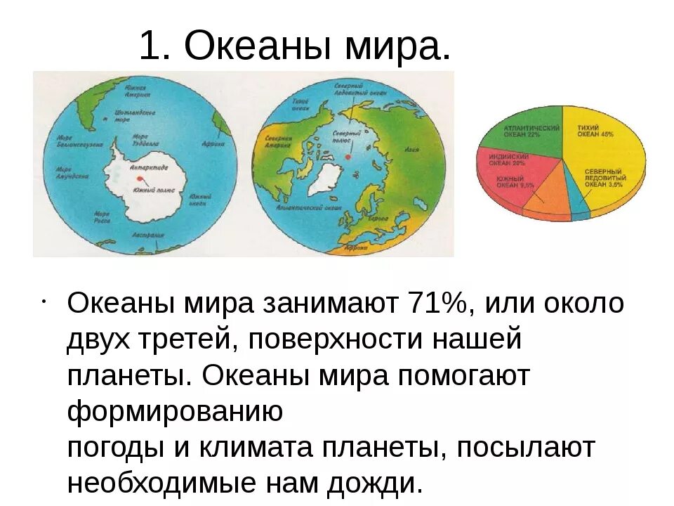 Количество материков океанов. Океаны земли. Сколько океанов на земле. Сколько океаноана земле. Названия Мировых океанов.