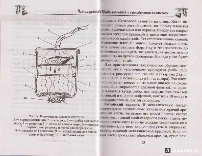 Сколько нужно соли для копчения курицы. Таблица температур для копчения в коптильне холодного копчения. домашняя коптильня горячего копчения. температура горячего копчения продуктов таблица. таблица температур для горячего копчения.