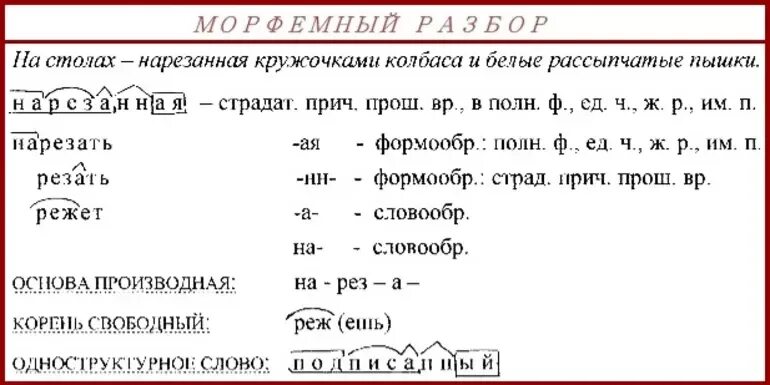 Морфемный разбор слова растаял