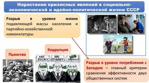 Мир в начале 1980 х