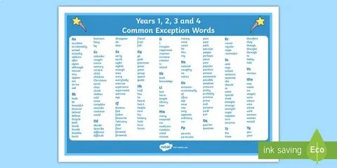 Common exception